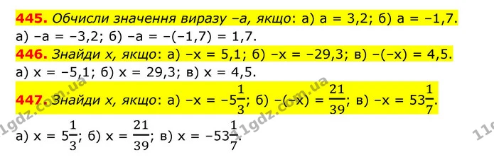 445. Обчисли значення виразу –а, якщо: а) а = 3,2; б) а = –1,7. — ГДЗ Математика 6 клас Бевз 1-2 ч.