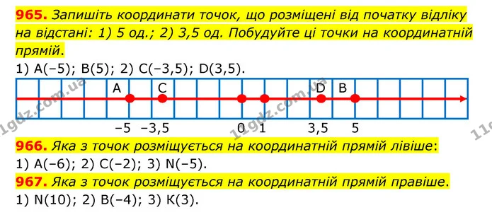 965. Запишіть координати точок, що розміщені від початку відліку на відстані: 1) 5 од.; 2) 3,5 од. Побудуйте ці точки на координатній — ГДЗ Математика 6 клас Тарасенкова 2023 1-2 ч.