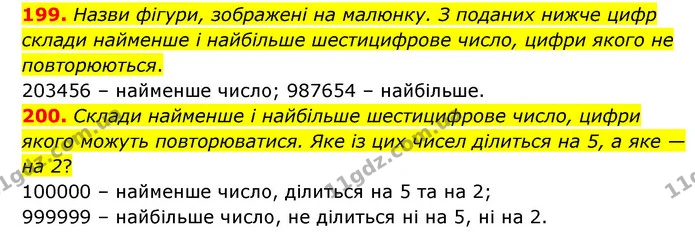 199. Назви фігури, зображені на малюнку. З поданих нижче цифр склади найменше і найбільше шестицифрове число, цифри якого не — ГДЗ Математика 4 клас Бевз 1 та 2 частини