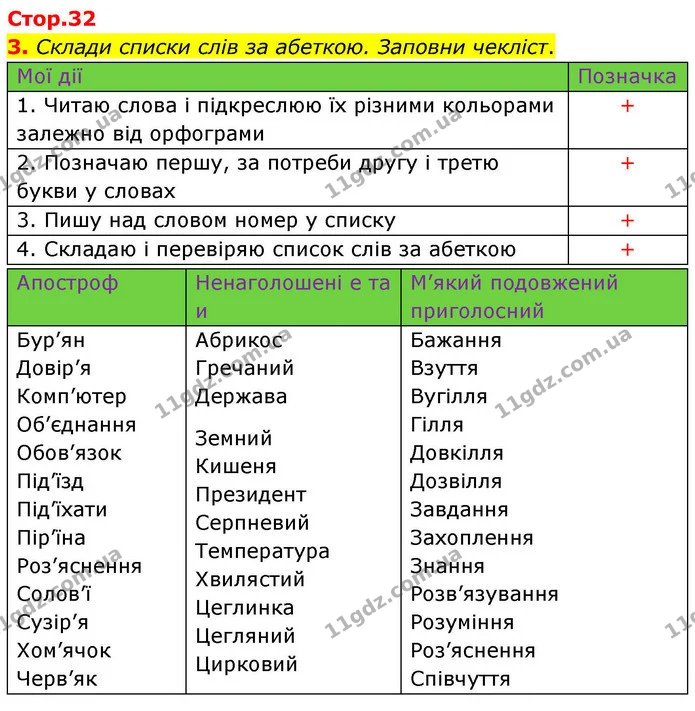 3. Склади списки слів за абеткою. Заповни чекліст. — ГДЗ Робочий зошит Українська мова 4 клас Большакова