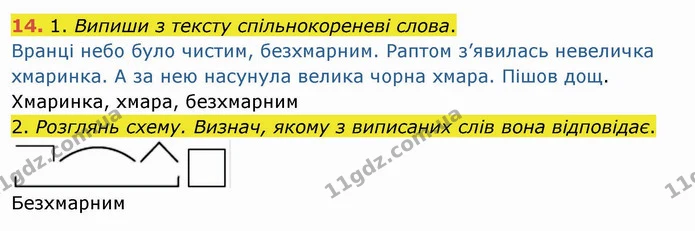 14. 1. Випиши з тексту спільнокореневі слова. — ГДЗ Українська мова та читання 4 клас Коваленко