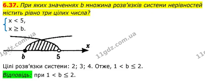 6.37. При яких значеннях b множина розв’язків системи нерівностей — ГДЗ Алгебра 9 клас Мерзляк 2026
