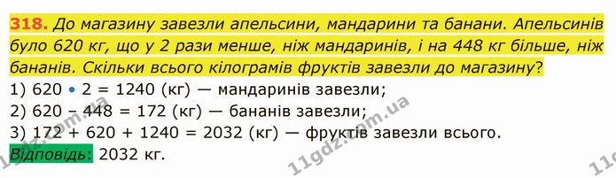 318. До магазину завезли апельсини, мандарини та банани. Апельсинів було 620 кг, що у 2 рази менше, ніж мандаринів, і на 448 кг більше — ГДЗ Математика 5 клас Істер 2022