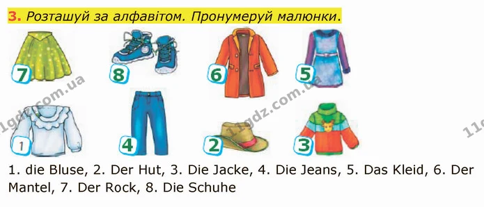 3. Розташуй за алфавітом. Пронумеруй малюнки. — ГДЗ Німецька мова 3 клас Сотникова