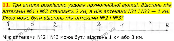 11. Три аптеки розміщено уздовж прямолінійної вулиці. Відстань між — ГДЗ Геометрія 8 клас Бурда