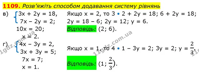 1109. Розв’яжіть способом додавання систему рівнянь — ГДЗ Алгебра 7 клас Бевз