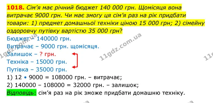 1018. Сім’я має річний бюджет 140 000 грн. Щомісяця вона витрачає 9000 грн. Чи має змогу ця сім’я раз на рік придбати товари: 1) — ГДЗ Математика 6 клас Істер 2023 1-2 ч.