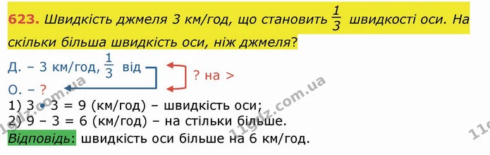 623. Швидкість джмеля 3 км/год, що становить швидкості оси. На скільки більша швидкість оси, ніж джмеля? — ГДЗ Математика 4 клас Лишенко 1-2 ч.