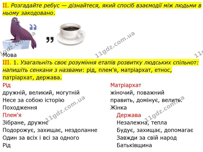 3. Які завдання вирішують люди на ілюстраціях? Чи могли б вони вирішити ці завдання одноосібно? — ГДЗ Вступ до історії України 5 клас Щупак