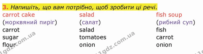 3. Напишіть, що вам потрібно, щоб зробити ці речі. — ГДЗ Зошит Англійська мова 4 клас Мітчелл