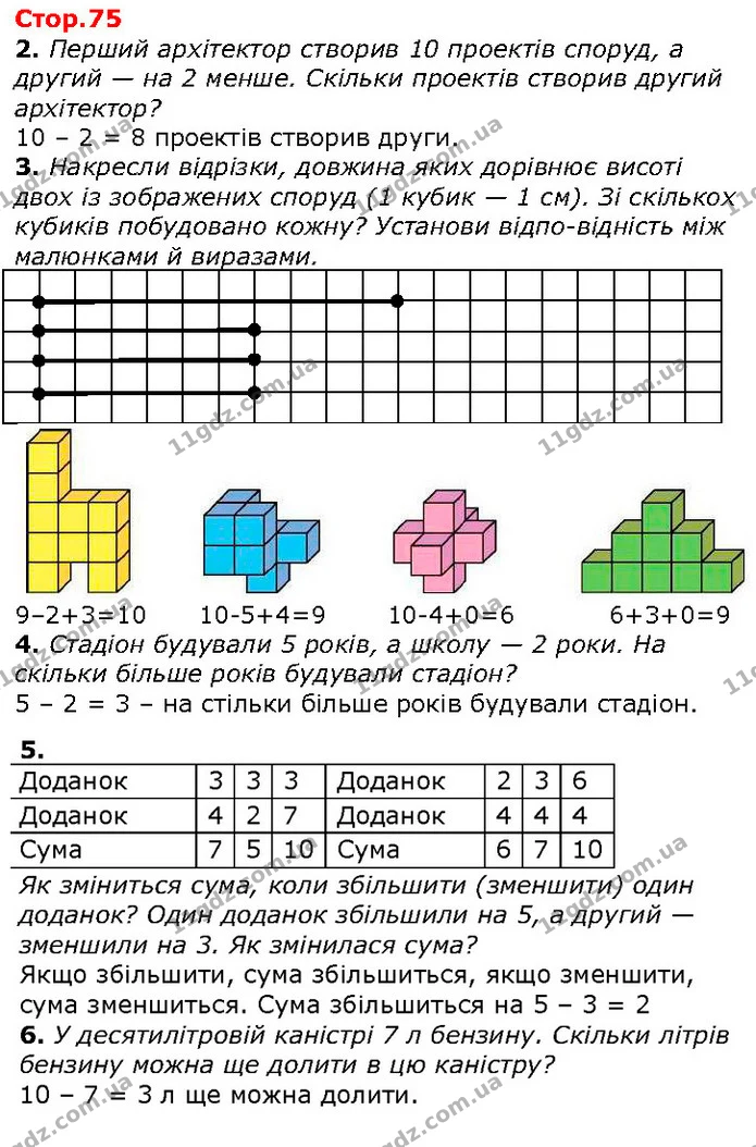 2. Перший архітектор створив 10 проектів споруд, а другий — на 2 менше. Скільки проектів створив другий архітектор? — ГДЗ Математика 1 клас Лишенко 2018