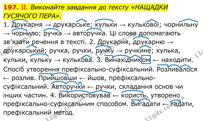 197. II. Виконайте завдання до тексту «НАЩАДКИ ГУСЯЧОГО ПЕРА». — ГДЗ Українська мова 6 клас Заболотний 2020
