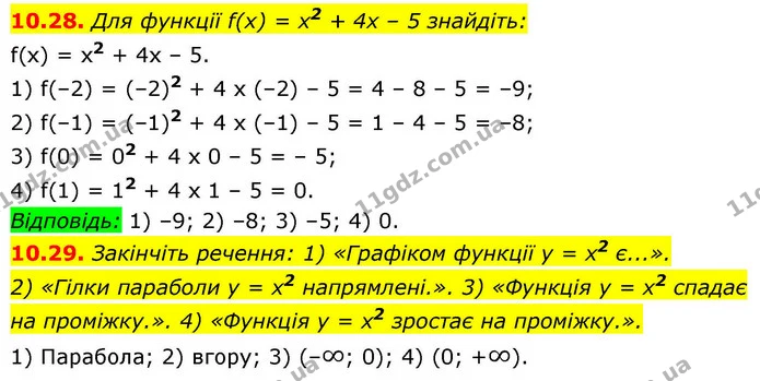 10.28. Для функції f(x) = x2 + 4х – 5 знайдіть: — ГДЗ Алгебра 9 клас Істер