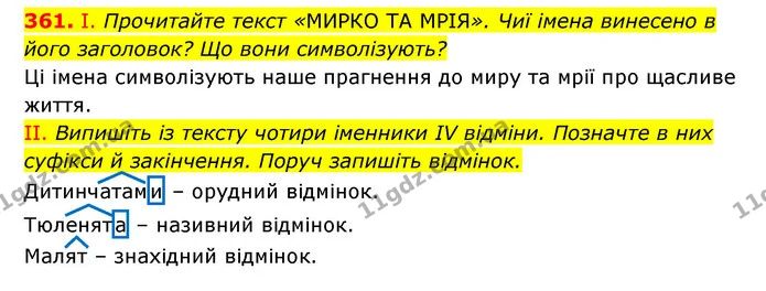361. І. Прочитайте текст «МИРКО ТА МРІЯ». Чиї імена винесено в його заголовок? Що вони символізують? — ГДЗ Українська мова 6 клас Заболотний 2023