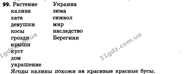 99 — ГДЗ Русский язык 4 класс Сильнова, Каневская 2015