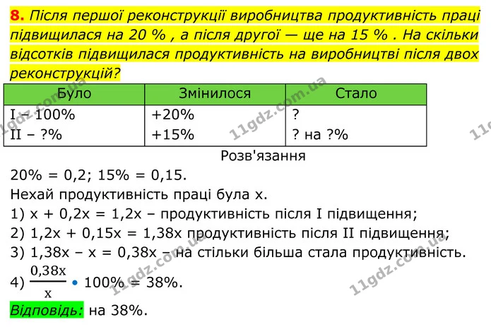 8 — ГДЗ Алгебра 7 клас Тарасенкова 2024