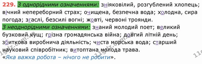 ГДЗ Українська мова 8 клас Заболотний 2021 — ГДЗ Українська мова 8 клас Заболотний 2021