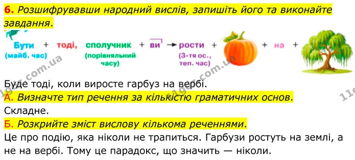 6. Розшифрувавши народний вислів, запишіть його та виконайте завдання. — ГДЗ Українська мова 8 клас Авраменко