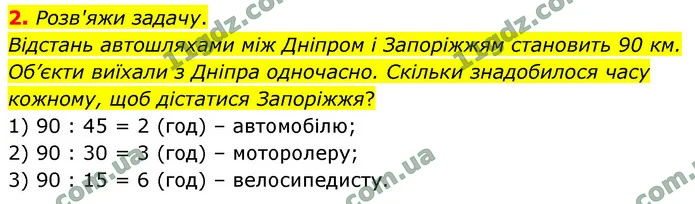 2. Розв'яжи задачу. — ГДЗ Математика 4 клас Логачевська 1-2 ч. 2021