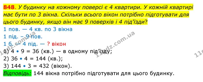848. У будинку на кожному поверсі є 4 квартири. У кожній квартирі має бути по 3 вікна. Скільки всього вікон потрібно підготувати для — ГДЗ Математика 3 клас Бевз 2 частина