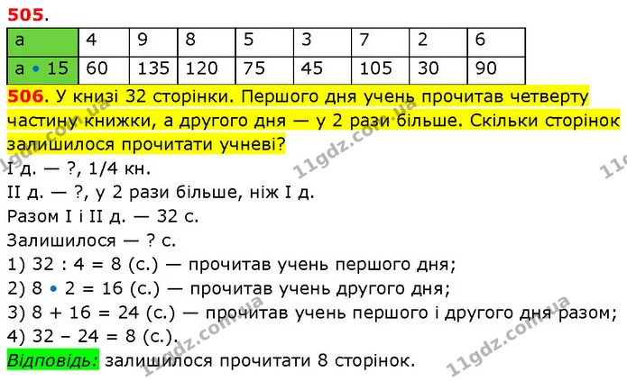 ГДЗ Математика 3 клас Будна 1-2 ч. — ГДЗ Математика 3 клас Будна 1-2 ч.