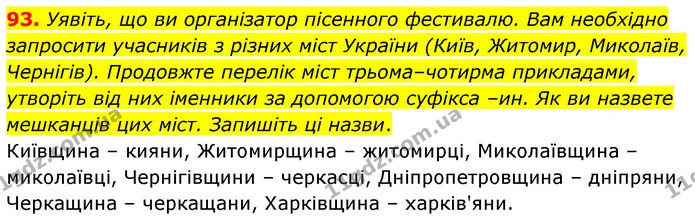 93. Уявіть, що ви організатор пісенного фестивалю. Вам необхідно запросити учасників з різних міст України (Київ, Житомир, Миколаїв — ГДЗ Українська мова 6 клас Голуб 2023