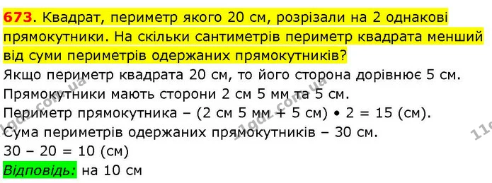 673. Квадрат, периметр якого 20 см, розрізали на 2 однакові прямокутники. На скільки сантиметрів периметр квадрата менший від суми — ГДЗ Математика 3 клас Козак 1-2 ч.