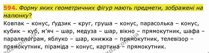 594. Форму яких геометричних фігур мають предмети, зображені на малюнку? — ГДЗ Математика 4 клас Оляницька