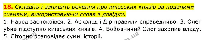 18. Складіть і запишіть речення про київських князів за поданими схемами, використовуючи слова з довідки. — ГДЗ Відповіді Українська мова 6 клас Єрмоленко