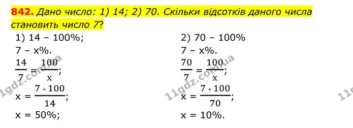 842. Дано число: 1) 14; 2) 70. Скільки відсотків даного числа становить число 7? — ГДЗ Математика 6 клас Тарасенкова 2023 1-2 ч.