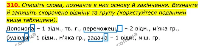 310. Спишіть слова, позначте в них основу й закінчення. Визначте — ГДЗ Українська мова 6 клас Заболотний 2023