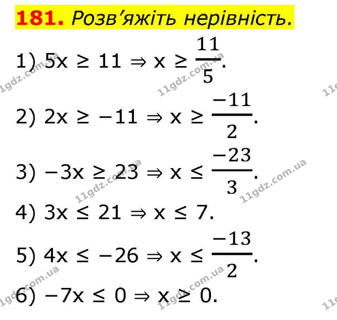 181. Розв’яжіть нерівність. — ГДЗ Алгебра 9 клас Тарасенкова
