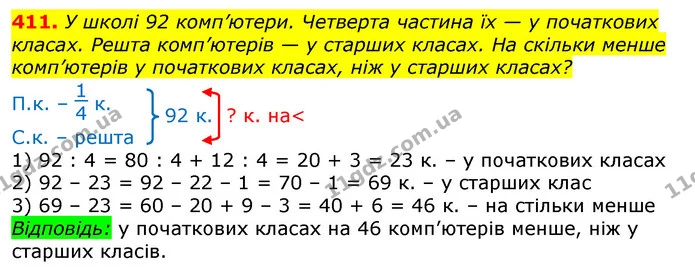 411. У школі 92 комп’ютери. Четверта частина їх — у початкових класах. Решта комп’ютерів — у старших класах. На скільки менше — ГДЗ Математика 3 клас Лишенко (1, 2 частина)