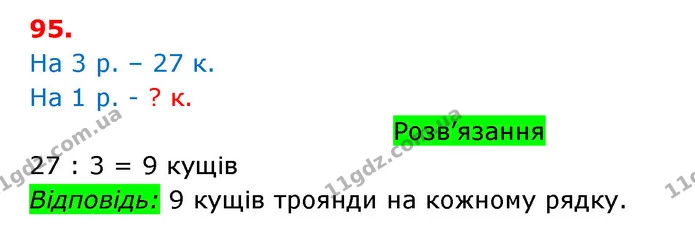 ГДЗ Математика 3 клас Оляницька 1 та 2 частини — ГДЗ Математика 3 клас Оляницька 1 та 2 частини