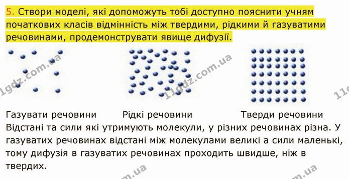 5. Створи моделі, які допоможуть тобі доступно пояснити учням початкових класів відмінність між твердими, рідкими й газуватими — ГДЗ Пізнаємо природу 5 клас Коршевнюк