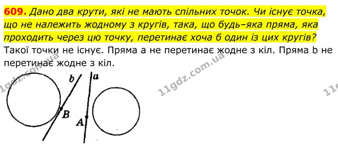 609. Дано два крути, які не мають спільних точок. Чи існує точка, — ГДЗ Геометрія 8 клас Мерзляк