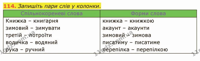 114. Запишіть пари слів у колонки. — ГДЗ Українська мова 5 клас Заболотний 2022