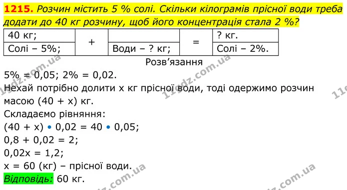 1215. Розчин містить 5 % солі. Скільки кілограмів прісної води треба — ГДЗ Алгебра 7 клас Бевз