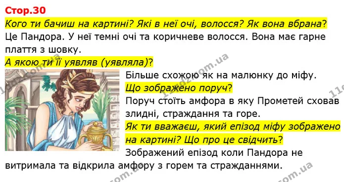 Кого ти бачиш на картині? Які в неї очі, волосся? Як вона вбрана? — ГДЗ Українська мова 4 клас Вашуленко 2021 2 частина