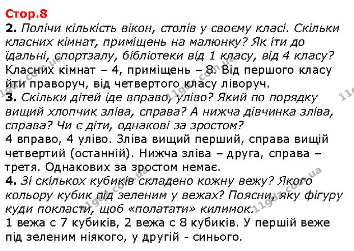 2. Полічи кількість вікон, столів у своєму класі. Скільки класних кімнат, приміщень на малюнку? Як іти до їдальні, спортзалу — ГДЗ Математика 1 клас Лишенко 2018