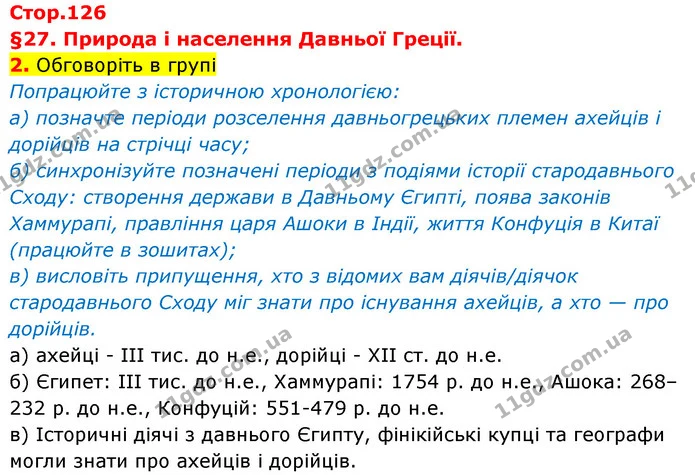 2. Обговоріть в групі — Історія України Всесвітня історія 6 клас Щупак