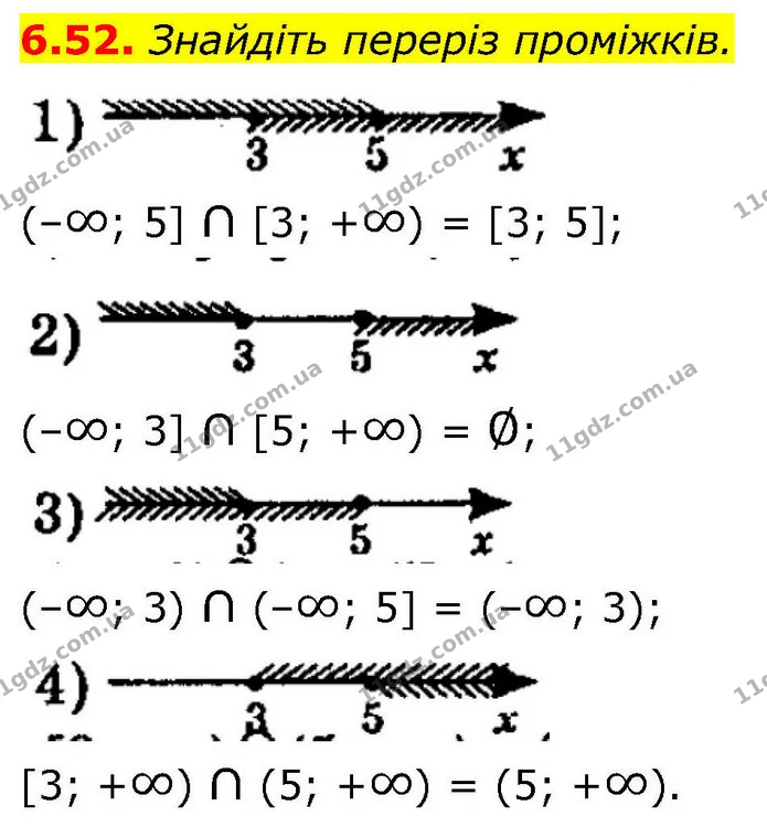 6.52. Знайдіть переріз проміжків. — ГДЗ Алгебра 9 клас Істер
