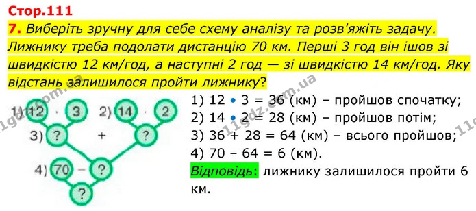 7. Виберіть зручну для себе схему аналізу та розв'яжіть задачу. — ГДЗ Математика 4 клас Логачевська 1 та 2 частини