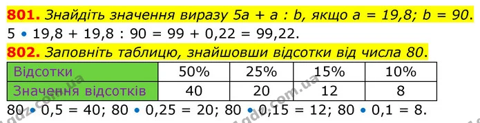 801. Знайдіть значення виразу 5а + а : b, якщо а = 19,8; b = 90. — ГДЗ Математика 6 клас Кравчук 2023