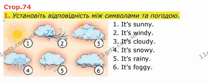 1. Установіть відповідність між символами та погодою. — ГДЗ Англійська мова 5 клас Карпюк 2022