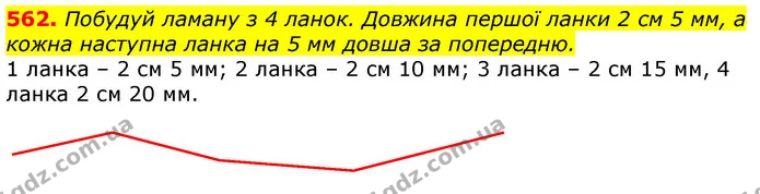 562. Побудуй ламану з 4 ланок. Довжина першої ланки 2 см 5 мм, а кожна наступна ланка на 5 мм довша за попередню. — ГДЗ Математика 3 клас Лишенко (1, 2 частина)