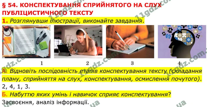 1. Розглянувши ілюстрації, виконайте завдання. — ГДЗ Українська мова 9 клас Авраменко 2026