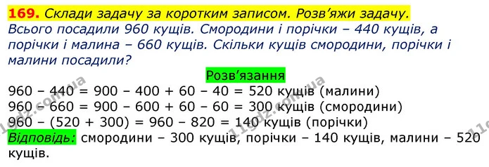 169. Склади задачу за коротким записом. Розв’яжи задачу. — ГДЗ Математика 3 клас Листопад 1-2 ч.