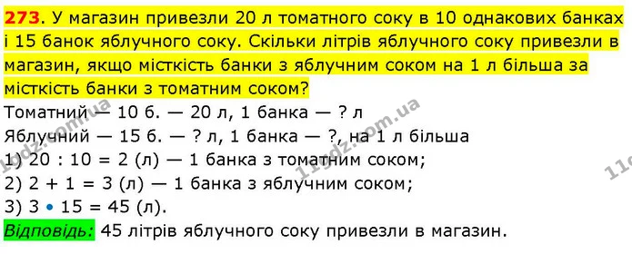 273. У магазин привезли 20 л томатного соку в 10 однакових банках і 15 банок яблучного соку. Скільки літрів яблучного соку привезли в — ГДЗ Математика 3 клас Козак 1-2 ч.