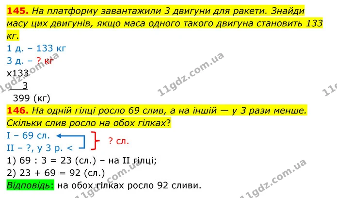 145. На платформу завантажили 3 двигуни для ракети. Знайди масу цих двигунів, якщо маса одного такого двигуна становить 133 кг. — ГДЗ Математика 4 клас Бевз 1 та 2 частини